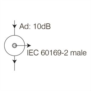 ΠΡΙΖΑ TV ΔΙΕΛΕΥΣΗΣ 1M ES TEM MODUL - 17845