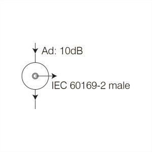 ΠΡΙΖΑ TV ΔΙΕΛΕΥΣΗΣ 1M PW TEM MODUL - 17651