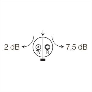 ΠΡΙΖΑ TV-R ΤΕΡΜΑΤΙΚΗ 2dB IW TEM EKONOMIK - 17470