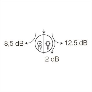 ΠΡΙΖΑ TV-R ΔΙΕΛΕΥΣΗΣ PW TEM EKONOMIK - 17466