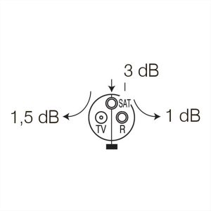 ΠΡΙΖΑ SAT-TV ΤΕΡΜΑΤΙΚΗ 3dB IW TEM EKONOMIK - 17550