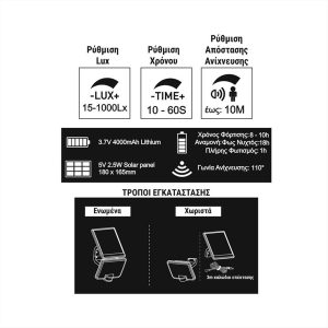 ΠΡΟΒΟΛΕΑΣ ΗΛΙΑΚΟΣ LED ΜΕ ΑΝΙΧΝΕΥΤΗ ΚΙΝΗΣΗΣ 12W 4000Κ ADELEQ - 5-1211