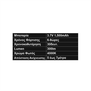 ΠΡΟΒΟΛΕΑΣ LED 3W 300Lm 4000Κ ΗΛΙΑΚΟΣ ΜΕ ΑΝΙΧΝΕΥΤΗ ΚΙΝΗΣΗΣ ΚΑΙ ΦΩΤΟΚΥΤΤΑΡΟ ADELEQ - 5-0311