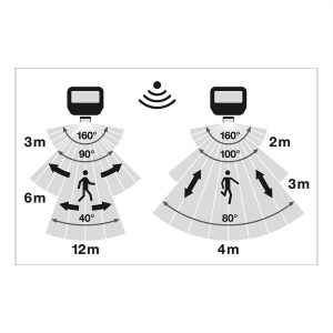 ΠΡΟΒΟΛΕΑΣ LED 17W 4000Κ ΜΕ ΑΝΙΧΝΕΥΤΗ ΚΙΝΗΣΗΣ ΛΕΥΚΟΣ LEDVANCE - 309502
