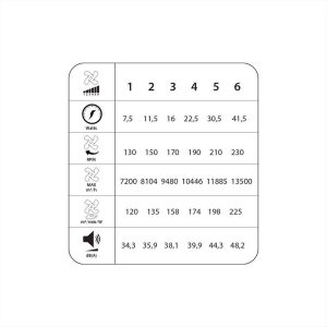 ΑΝΕΜΙΣΤΗΡΑΣ ΟΡΟΦΗΣ 40W ΜΕ LED 18W 132CM PRCF-80668 ΜΑΥΡΟ & ΚΑΦΕ PRIMO - 800668