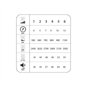 ΑΝΕΜΙΣΤΗΡΑΣ 15W ΠΛΑΦΟΝΙΕΡΑ 40W 48CM CCT ΜΕ ΤΗΛΕΧΕΙΡΙΣΤΗΡΙΟ PRCF-80669 ΚΑΦΕ PRIMO - 800669