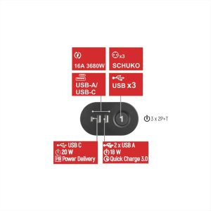 ΠΟΛΥΠΡΙΖΟ ΓΡΑΦΕΙΟΥ 3 ΘΕΣΕΩΝ ΣΟΥΚΟ ΚΑΙ ΦΟΡΤΙΣΤΗΣ USB ΜΑΥΡΟ - 15-31531