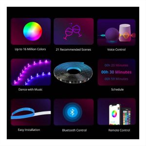 ΤΑΙΝΙΑ LED WI-FI ΚΙΤ RGB IP65 L2 5M SONOFF - L2-5M