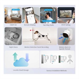 ΚΑΜΕΡΑ WIFI S-CAM SONOFF - S-CAM