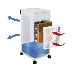 AIRCOOLER COMPACT 7.5L CS077XE HONEYWELL - 20.06.1512